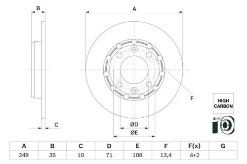 Bosch Pair of Full Rear Brake Disks (Citroen Opel Peugeot Vauxhall) BD2959 0986479H15 - 0986479H15DRFRWHCO00MM.jpg