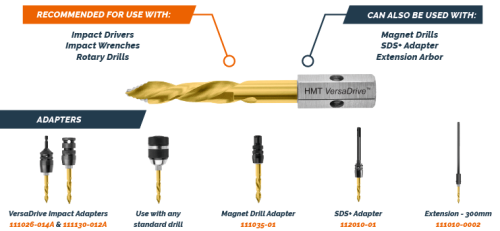 HMT VersaDrive TurboTip Impact Drill Bit 6.8mm 209015-0068-HMR - 209015-TurboTip-adapters.png
