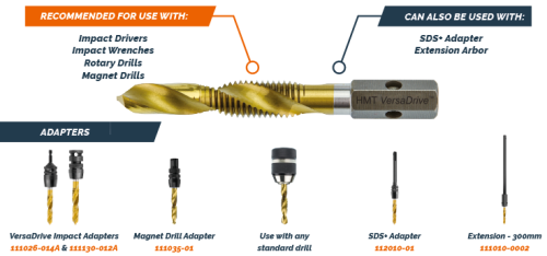 HMT VersaDrive Spiral Flute Combi Drill-Tap M12 x 1.75mm 301125-0120-HMR - 301125-DrillTap-adapters.png