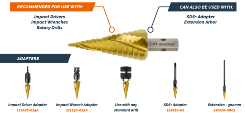 HMT VersaDrive Step Drill 4-12mm 505020-0120-HMR - 505020-Step-Drill-adapters.png