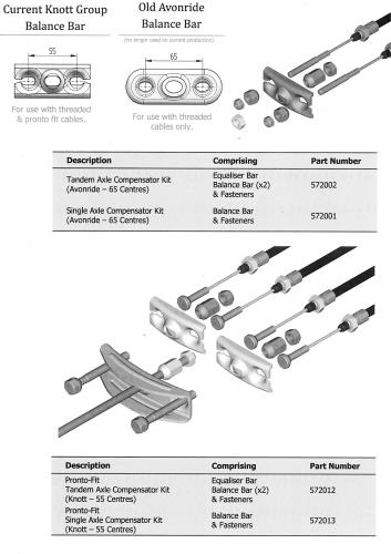 BTP Pronto-Fit Single Axle Brake Cable Compensator 55m - BP581NBTP - BP581N-BP582-Draw.jpg